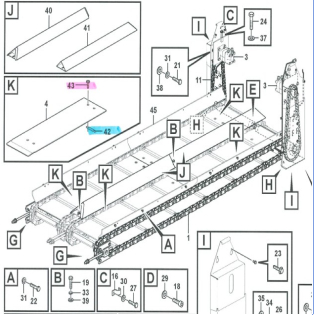 高品質 VOE17253552 コンベア摩耗部品サービスキット ABG6820C コンベア摩耗キット ABG7820D