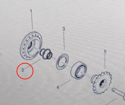 BF800C 防塵フレンズプレートリング 320052502 ステンレス鋼の固定リング